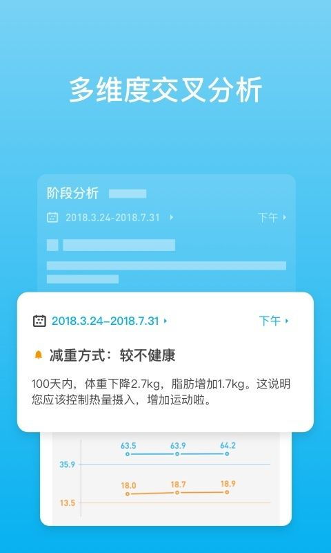 picooc连接不上网络,解决 5 picofoc网络连接故障的简单方法。 picooc连接不上网络,解决 5 picofoc网络连接故障的简单方法。 词条