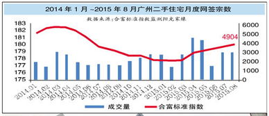 股市早晨议价是谁议价