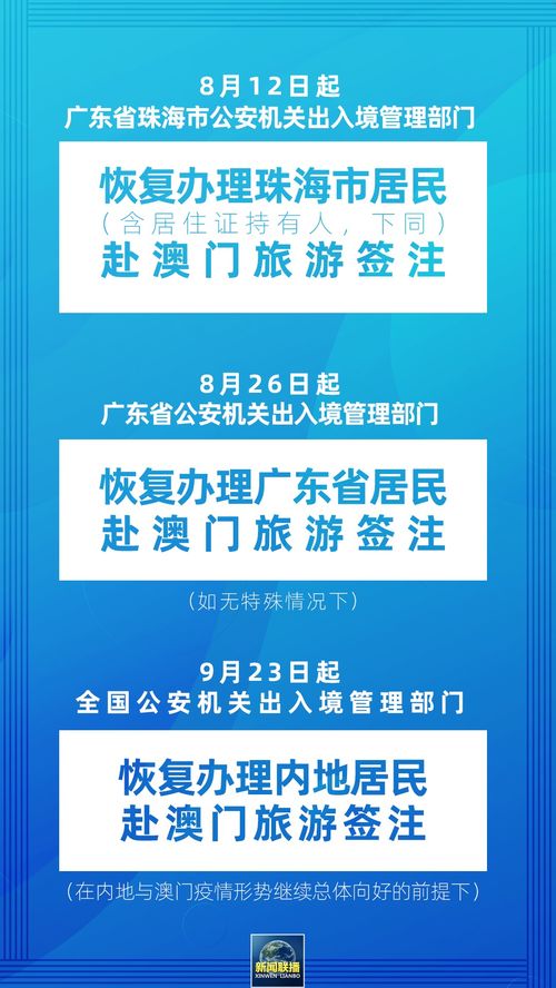 办理港澳通行证，申请和签注，仅申请签注，有什么区别？(图2)