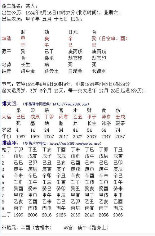 八字算命说我婚内出轨(算命说我会出轨怎么办)