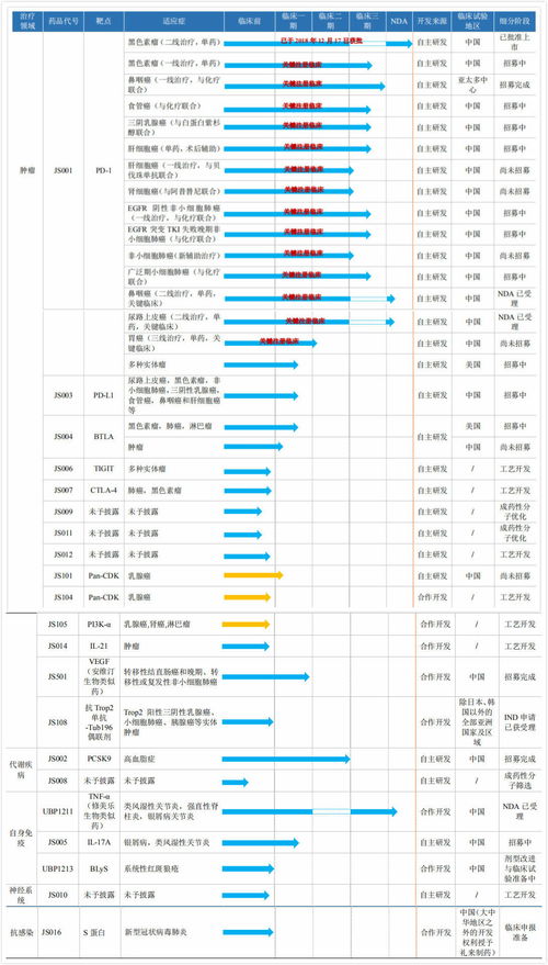 香港中华煤气上半年税后净利润达36.14亿港元