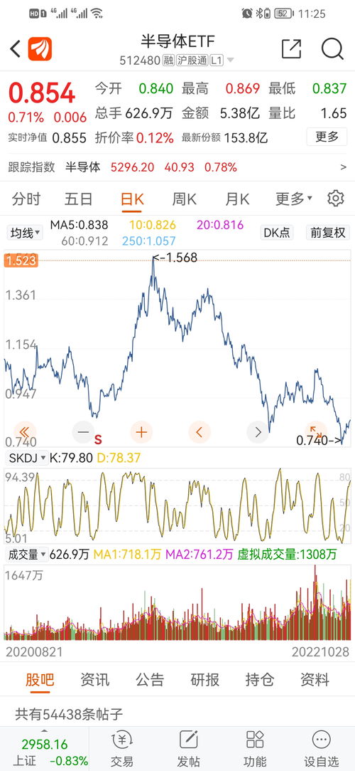 等成本线,等成本线名词解释是什么？