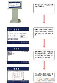 医院停车场寻车系统,自动寻车功能怎么用