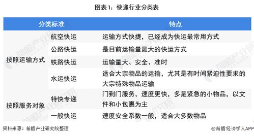 鸡腿辅助网站：让网络冲浪更轻松(图4)