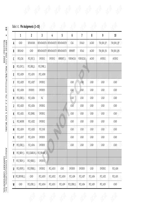 ar county data benton county,Demographics