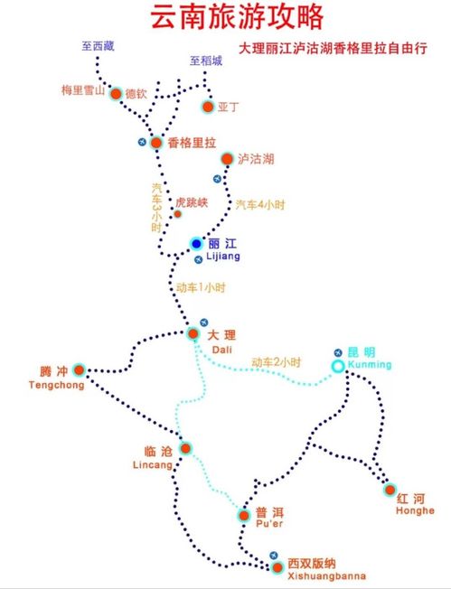 云南旅游路线图：一次畅游彩云之南的奇幻之旅