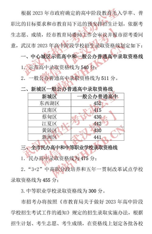 襄阳怎样查询中考录取情况