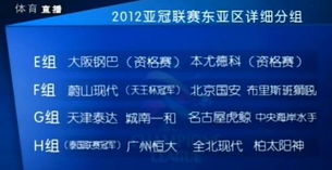 亚冠小组赛分组：浙江上上签，武汉三镇运气欠佳。