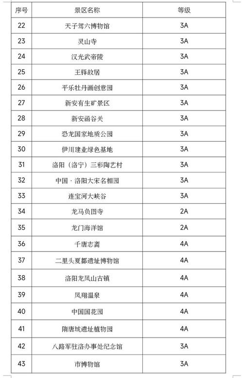 2023年1月31号过年，过的是哪年