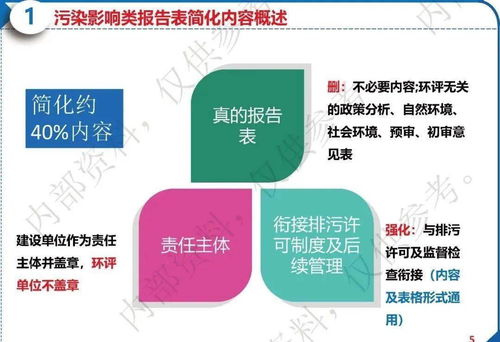 网络环境净化相关词语解释  净化和弱化的区别？