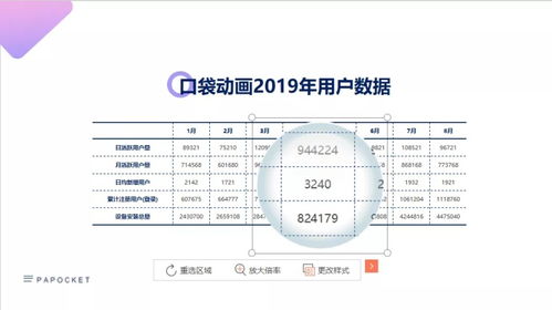 wps图片与图片间距怎么调整 黑科技 PPT三大创意构图,再也没理由不对WPS圈粉了..........