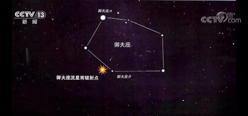 流星雨 海王星冲日 双星伴月 这些精彩天象9月亮相天宇