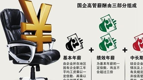 公司因缴纳社保而降低的员工工资,这样做合法吗