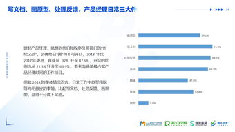 营销经理模拟实训报告范文—KFC营销的实验步骤？