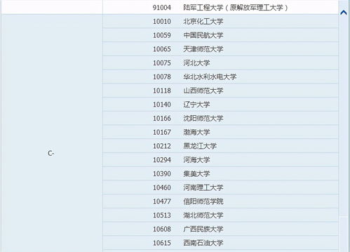 大学数学系都有什么专业