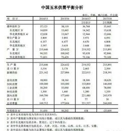 钢材贸易公司分析报告范文_怎么查钢材的历史价格？