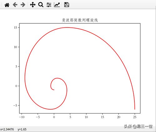 斐波那契数列(什么是斐波那契数列？)