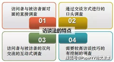 一文说清楚什么是深度访谈法及其操作流程