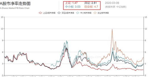 我想投资有白银的股票公司在A股里有那些呀邦介绍几个看