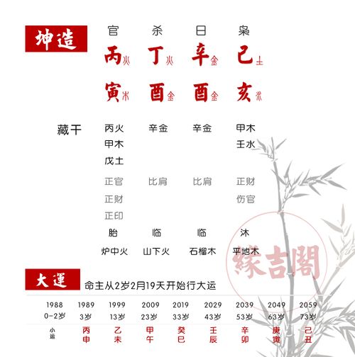 八字算婚姻 不作偏房便为妾的女命八字 缘吉阁