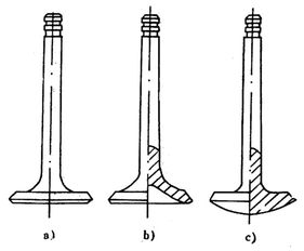 发动机气门头部形状平顶 凸顶 和凹顶 漏顶哪个最广泛 