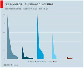 网上说的股票月结算真吗