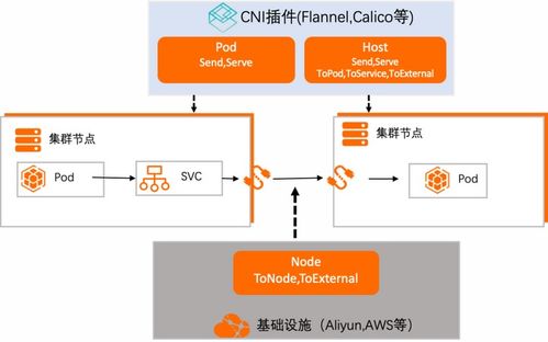 网络项目,李粶宸 网络项目,李粶宸 快讯