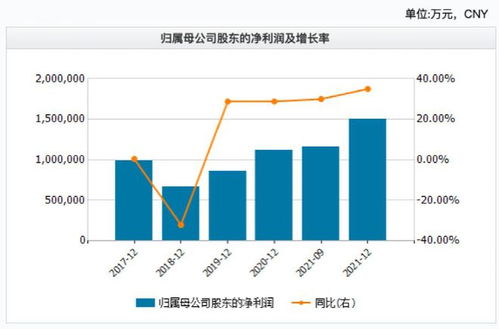 国信证券中信证券国泰君安，买卖股票该选择哪家?