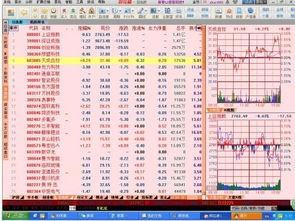 同花顺怎么突然改版了，变成这个鬼样, 是什么问题!?