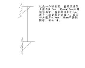 用25不锈钢管做两米长的晾衣杆 支撑点之间的距离为2米 ,用多厚的不锈钢 实际厚度 