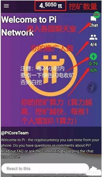 pi network 骗局, Pi ework揭露欺诈:投资者应警惕的陷阱 pi network 骗局, Pi ework揭露欺诈:投资者应警惕的陷阱 NTF