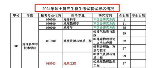 学校初稿查重效率探秘：出结果的速度与因素