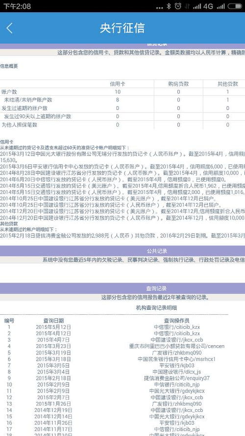 个人征信19种修复