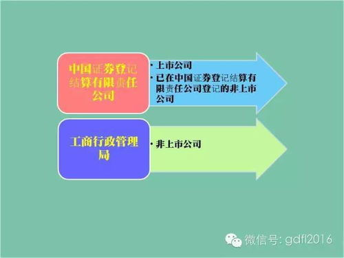  pyth币质押流程,中国有没有凭身份证可以贷款? 元宇宙