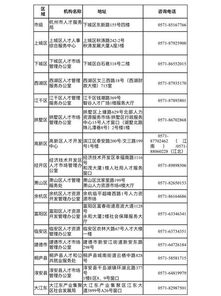 九阳股份公司，杭州分公司，研发类，应届毕业生底薪多少？重点本科和普通本科工资一样吗？