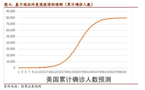 新余国科