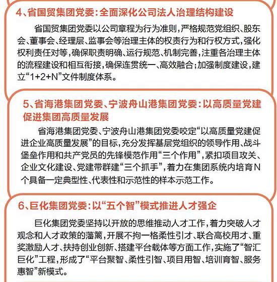 探寻国企之治的红色密码 省属国企党建 十大样本 引领高质量发展