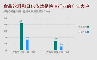 3936元广告费税点是多少