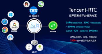 国内比较好的音视频通话SDK有哪些