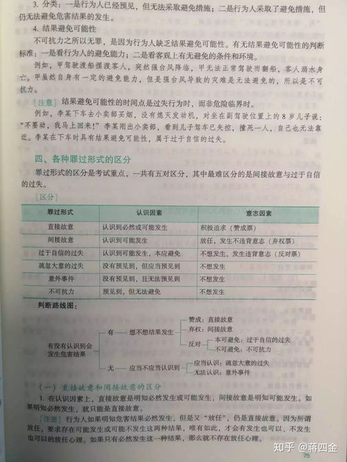 非法学专业可以参加司法考试吗