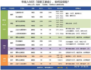 异地可以续保平安车险吗 (湖南省能否购买平安保险车险)