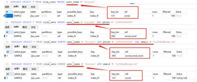 mysql多列索引怎么使用(mysql如何判断有效使用索引了)