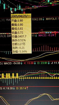 ·在同花顺软件中怎样查一只股票历史上某天的量比