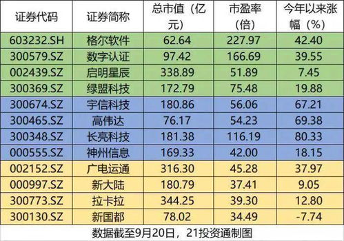 flr币种总量多少最好,FLR查看货币总量 flr币种总量多少最好,FLR查看货币总量 生态