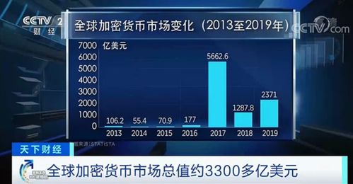 near币是主流币吗最新消息