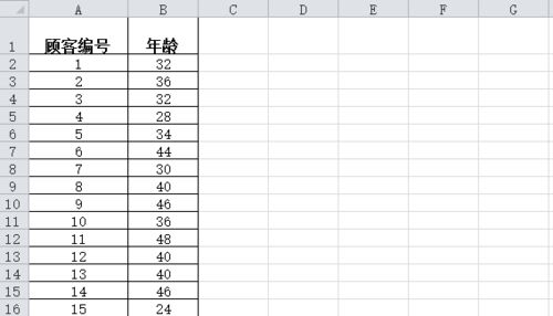 怎样在表格中输入3000.00