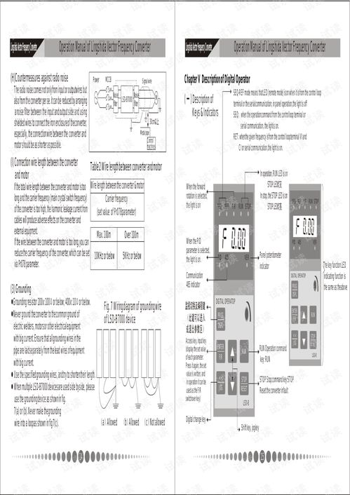 astar变频器使用说明书,安装前的准备