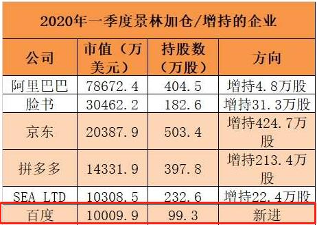 股票回购价格为多少