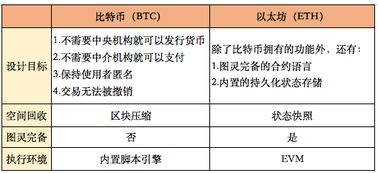 以太坊是哪个国家开发的,Iroducio 以太坊是哪个国家开发的,Iroducio 生态