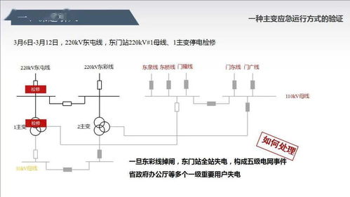 一种主变应急运行方式的验证